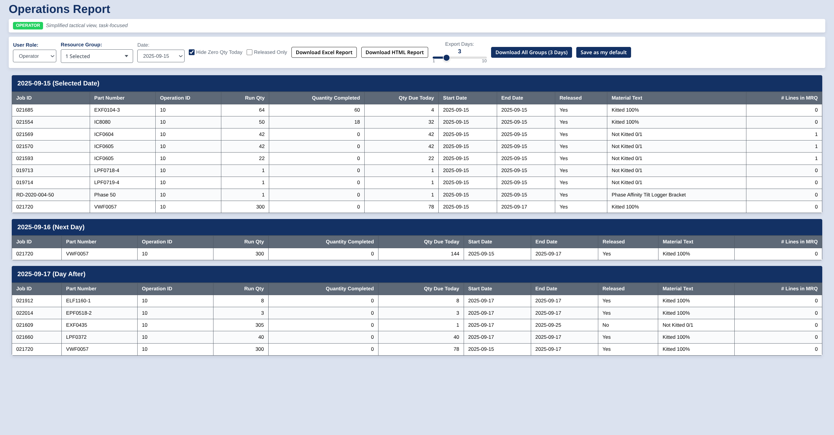 Bridge Custom Scheduling
